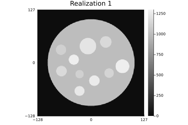 Example block output