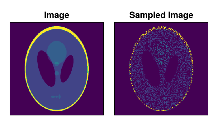 Example block output